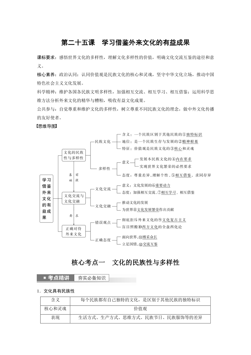 2023年江苏高考思想政治大一轮复习必修4  第二十五课 学习借鉴外来文化的有益成果（学案+课时精练 word版含解析）