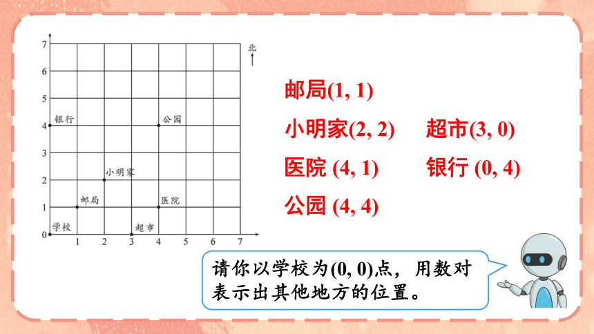 人教版六年级数学下册第6课时 图形的位置课件（24张PPT）