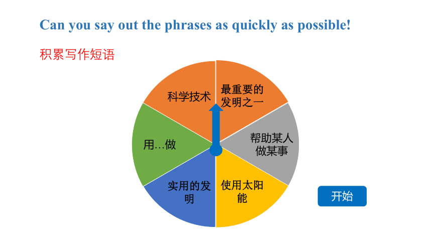 Unit 4 Inventions Writing 课件(共25张PPT)