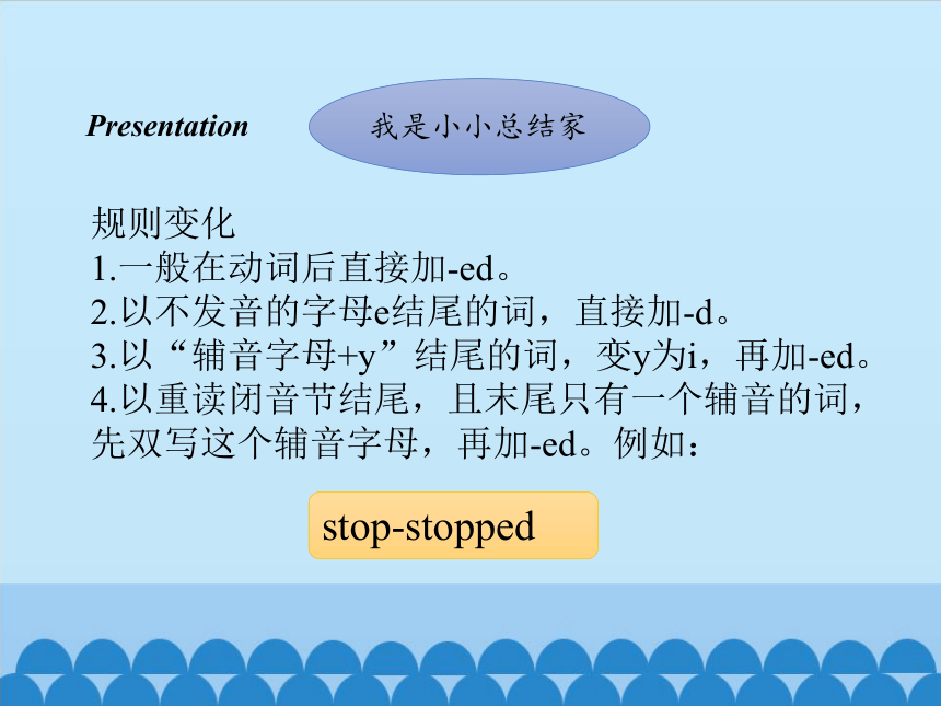 Unit1 Lesson 4 Did You Have Fun?课件(共27张PPT)