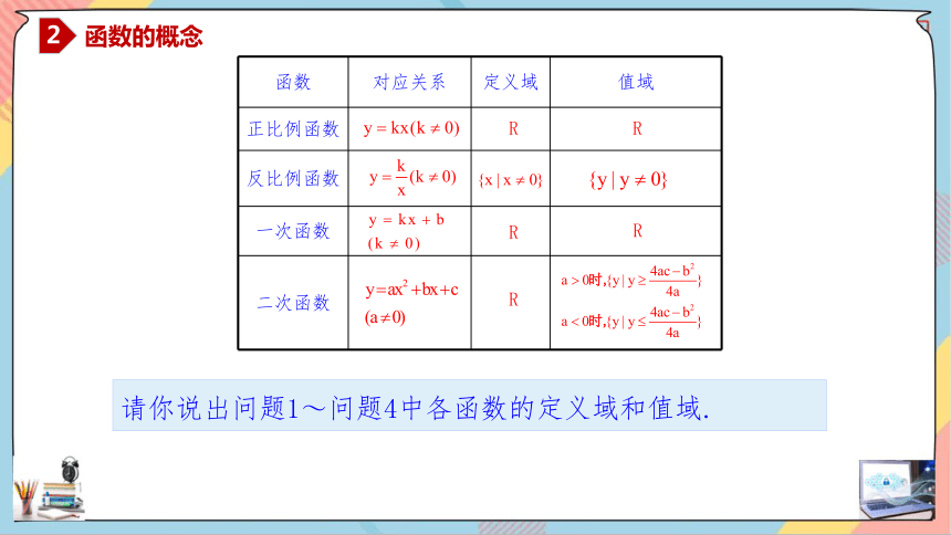 3.1.1函数的概念及其表示  课件（共34张PPT）