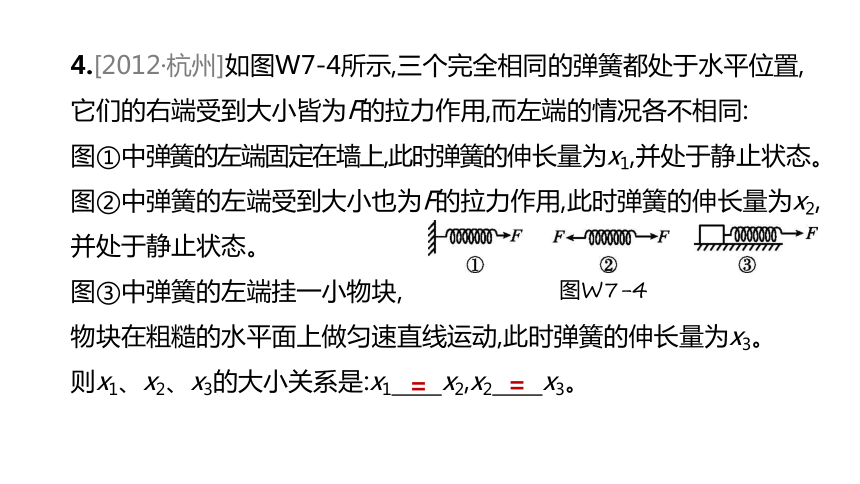 2022年浙江省中考科学一轮复习 第17课时　力　力的测量和表示（课件 38张PPT）