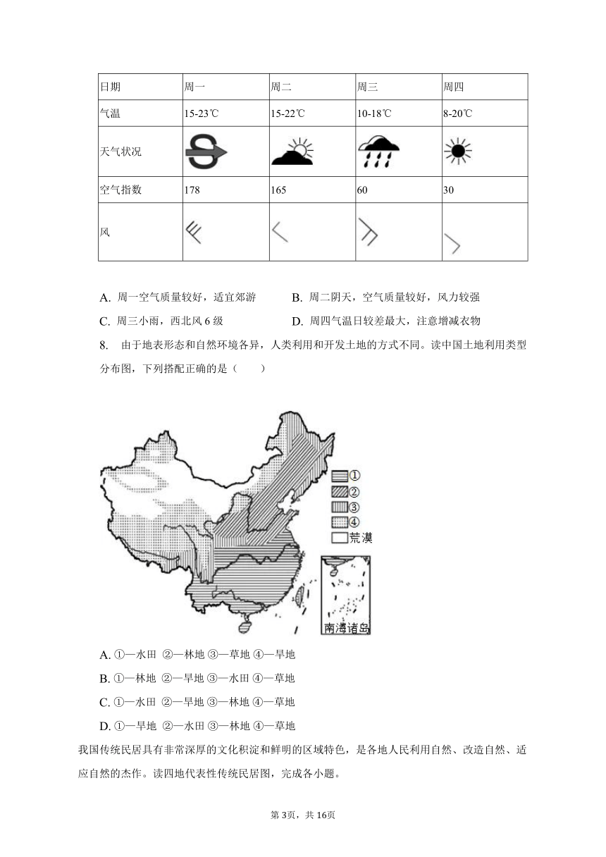 2023年四川省南充市中考地理试卷（含解析）