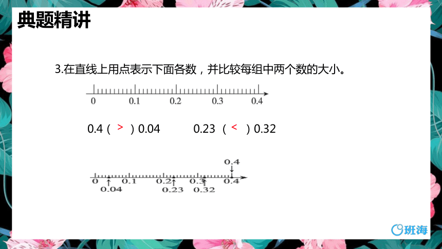 苏教版（新）五上-第三单元 3.小数大小的比较【优质课件】