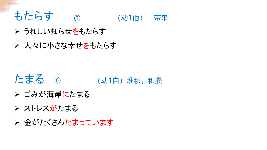 第3课 自分にできるボランティア活動 单词课件（28张）