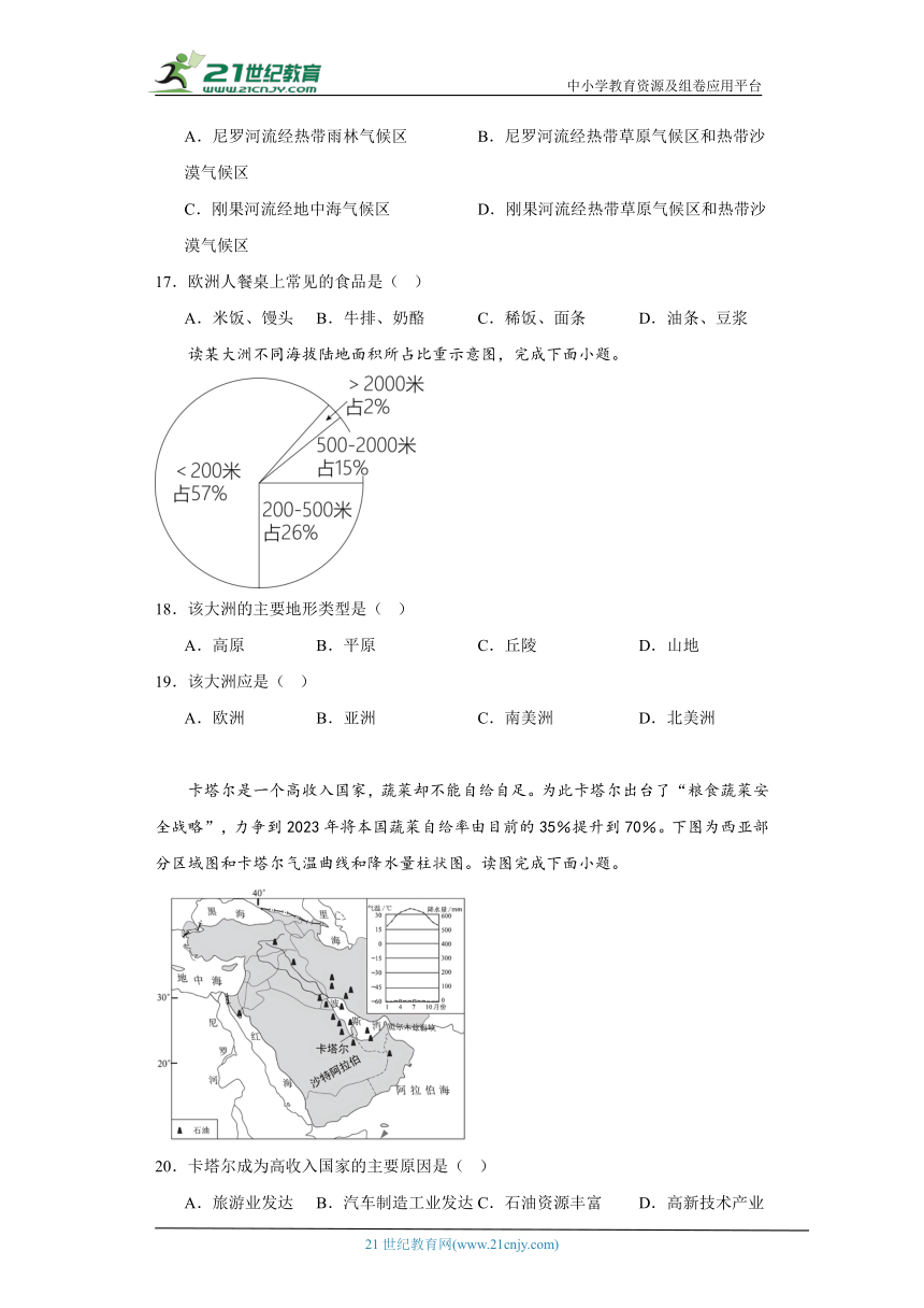 第八章东半球其他的地区和国家综合训练-七年级地理下册（人教版）