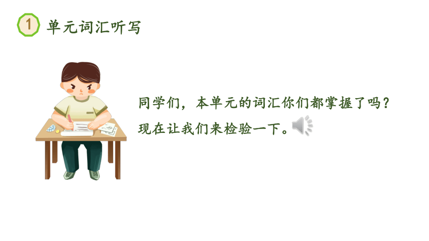 2021--2022学年上学期冀教版九年级英语全册期末复习Unit7单元复习课件(共33张PPT)