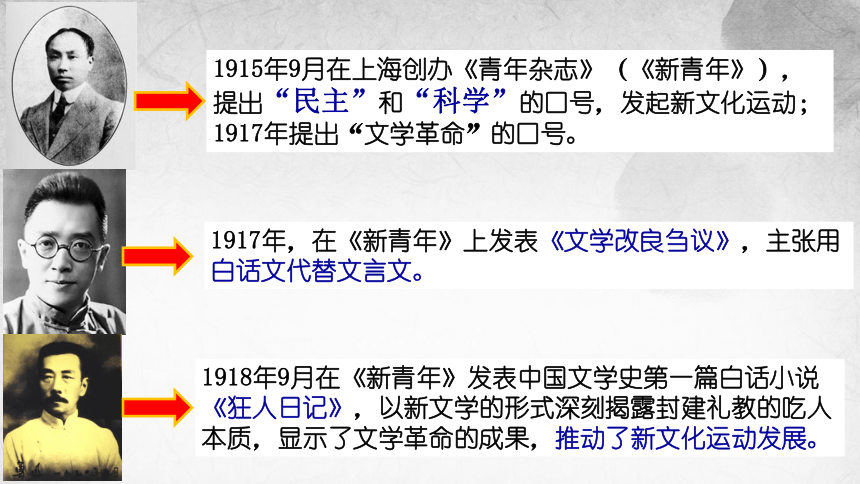 第四单元 新民主主义革命的开始  单元复习课件（27张PPT）