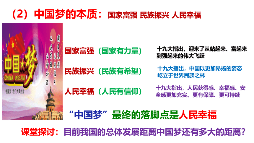 8.1   我们的梦想    课件（共32张PPT+内嵌视频）