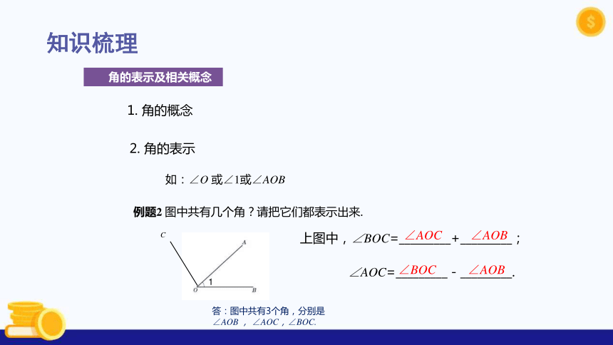 第七章线段与角的画法（单元小结）  课件（共22张PPT）-六年级数学下册同步精品课堂（沪教版）