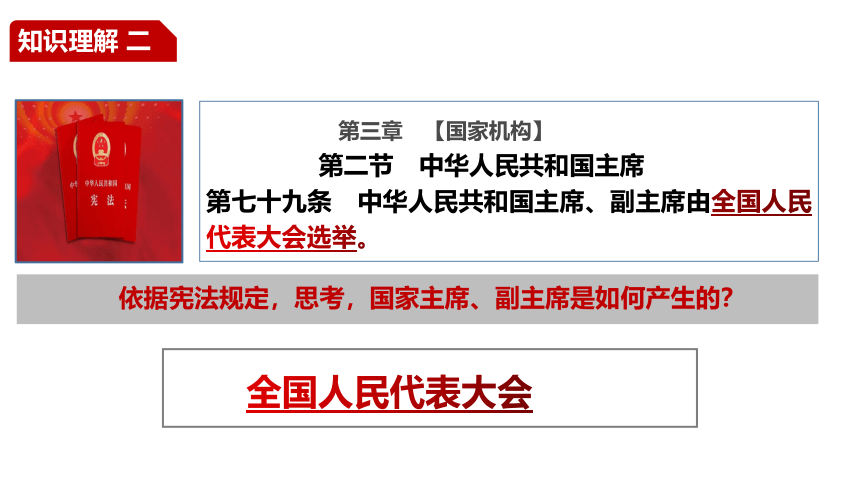 6.2中华人民共和国主席课件（21张幻灯片）