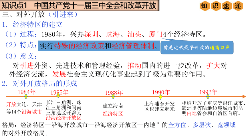 第三单元中国特色社会主义道路（单元复习课件）-八年级历史下册新课标核心素养一站式同步教与学