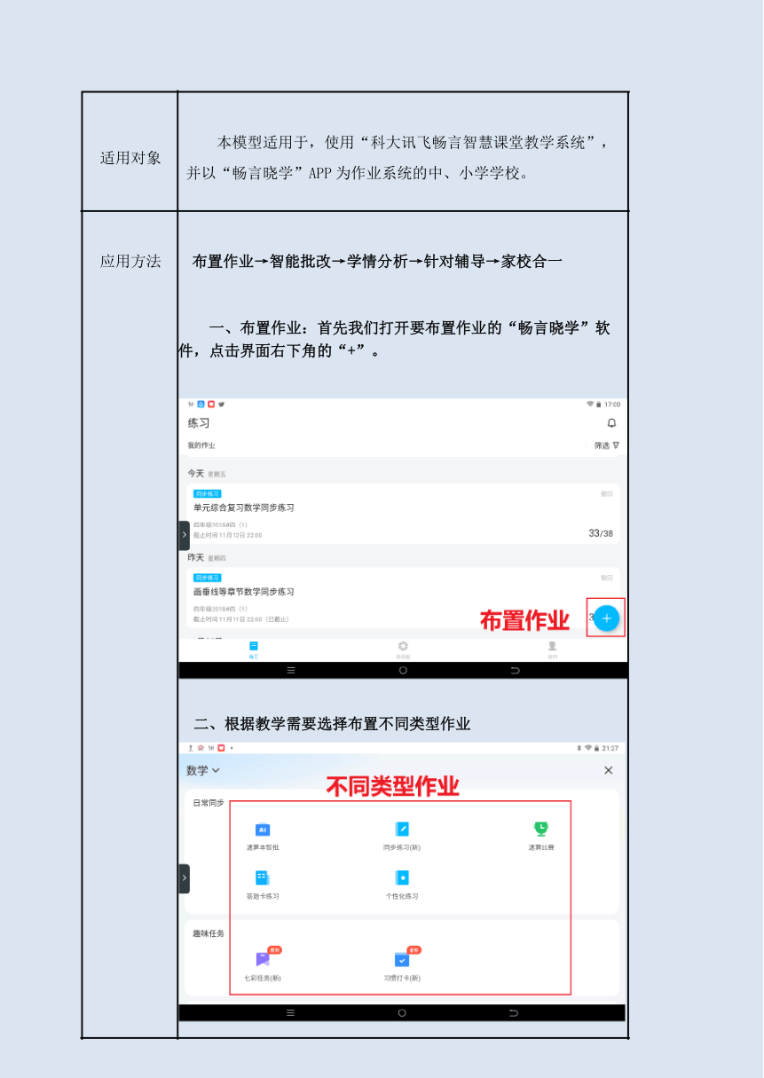 小学音乐-C6应用数据分析模型-模型介绍【2.0微能力认证获奖作品】