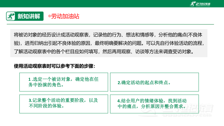 【浙教版】六年级《劳动》项目三 任务一《班级生活共观察》课件