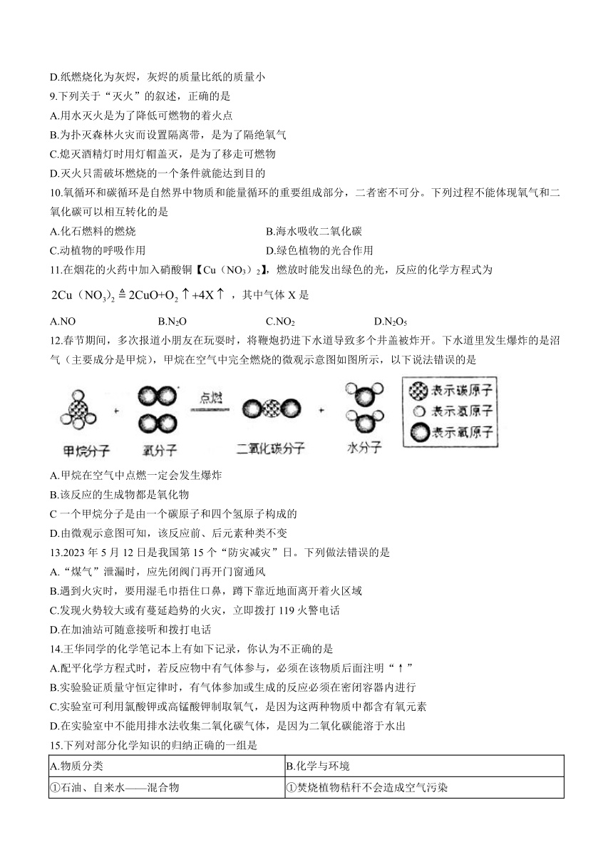 山东省淄博市2022-2023学年八年级下学期期末化学试题（含答案）