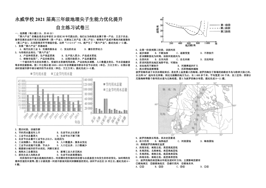 河南省沁阳永威学校2021届高三尖子生能力优化提升自主练习试卷三地理试题 Word版含答案