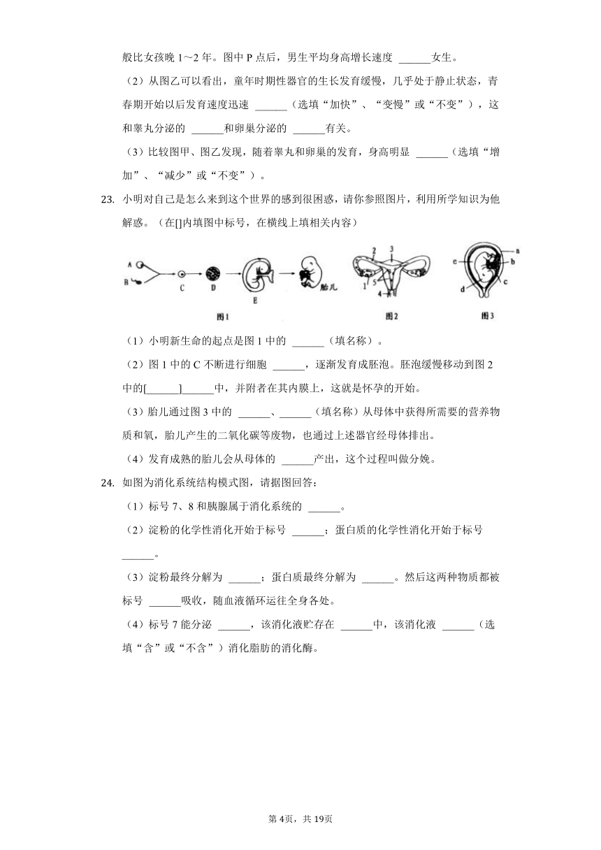 2021-2022学年河南省南阳市唐河县七年级（下）月考生物试卷（B）  （word版 含解析）