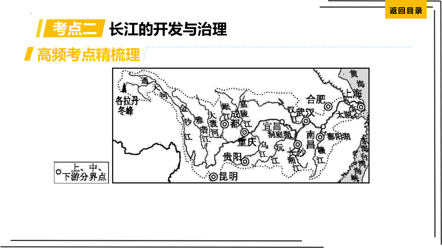【人教版2023中考地理一轮复习 考点梳理过关练】第16课时 中国的河流 中国的自然灾害（课件，共38张PPT）