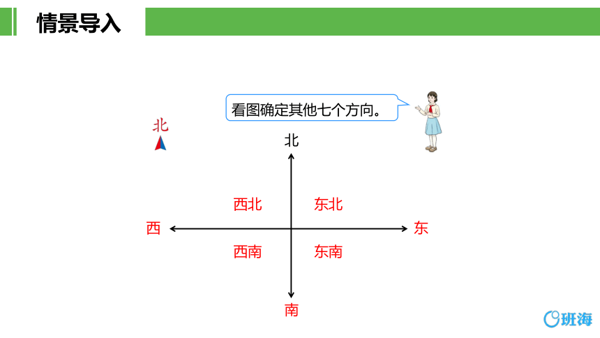 【班海】2022-2023春季人教新版 三下 第一单元 2.简单的路线图【优质课件】