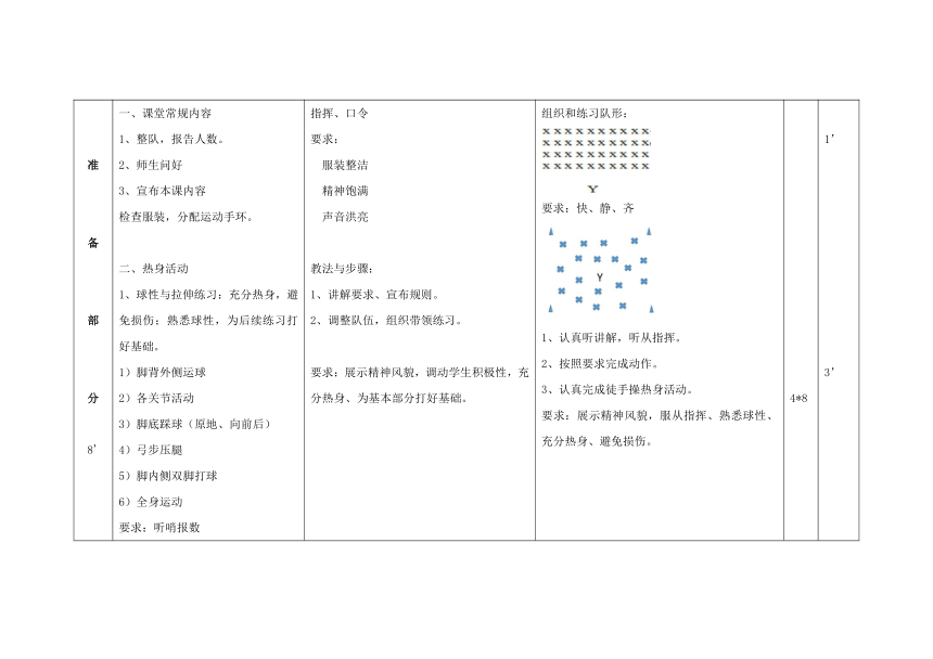 初中足球运球技术教案