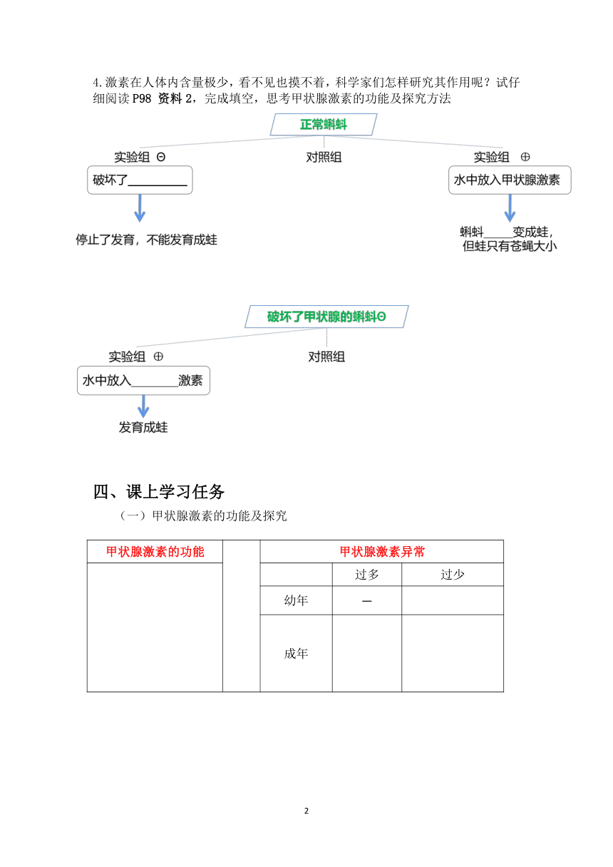 2020--2021学年人教版生物七年级下册  4.6.4激素调节 学案 （无答案）