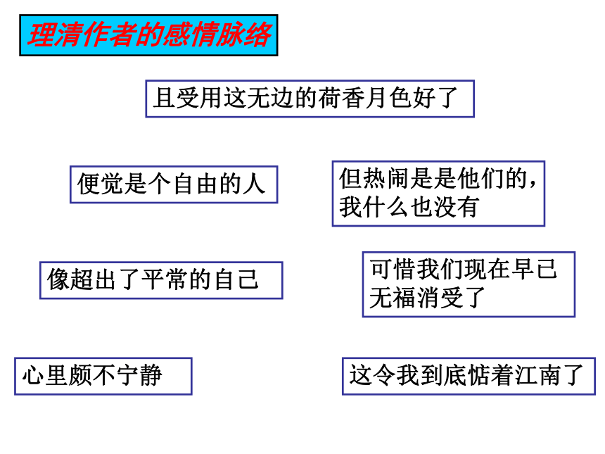 14.2《荷塘月色》课件(共44张PPT)