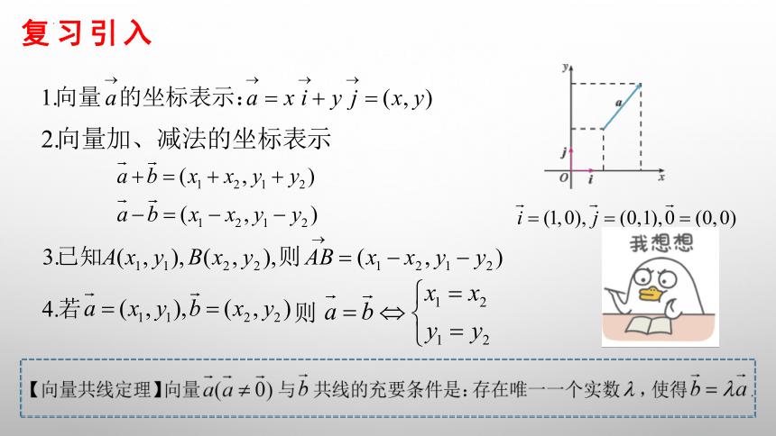 2022-2023学年高一下学期数学人教A版（2019）必修第二册6.3.4  平面向量数乘运算的坐标表示 课件（16张PPT）