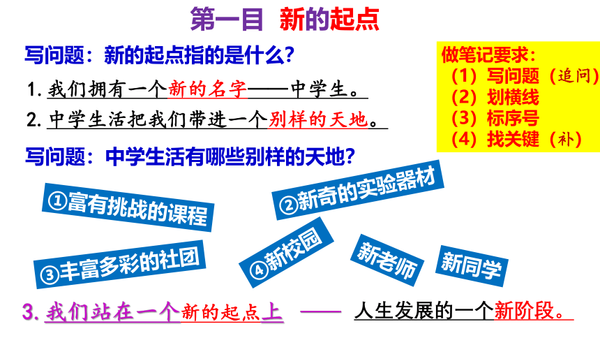 1.1 中学序曲 课件（22张幻灯片）