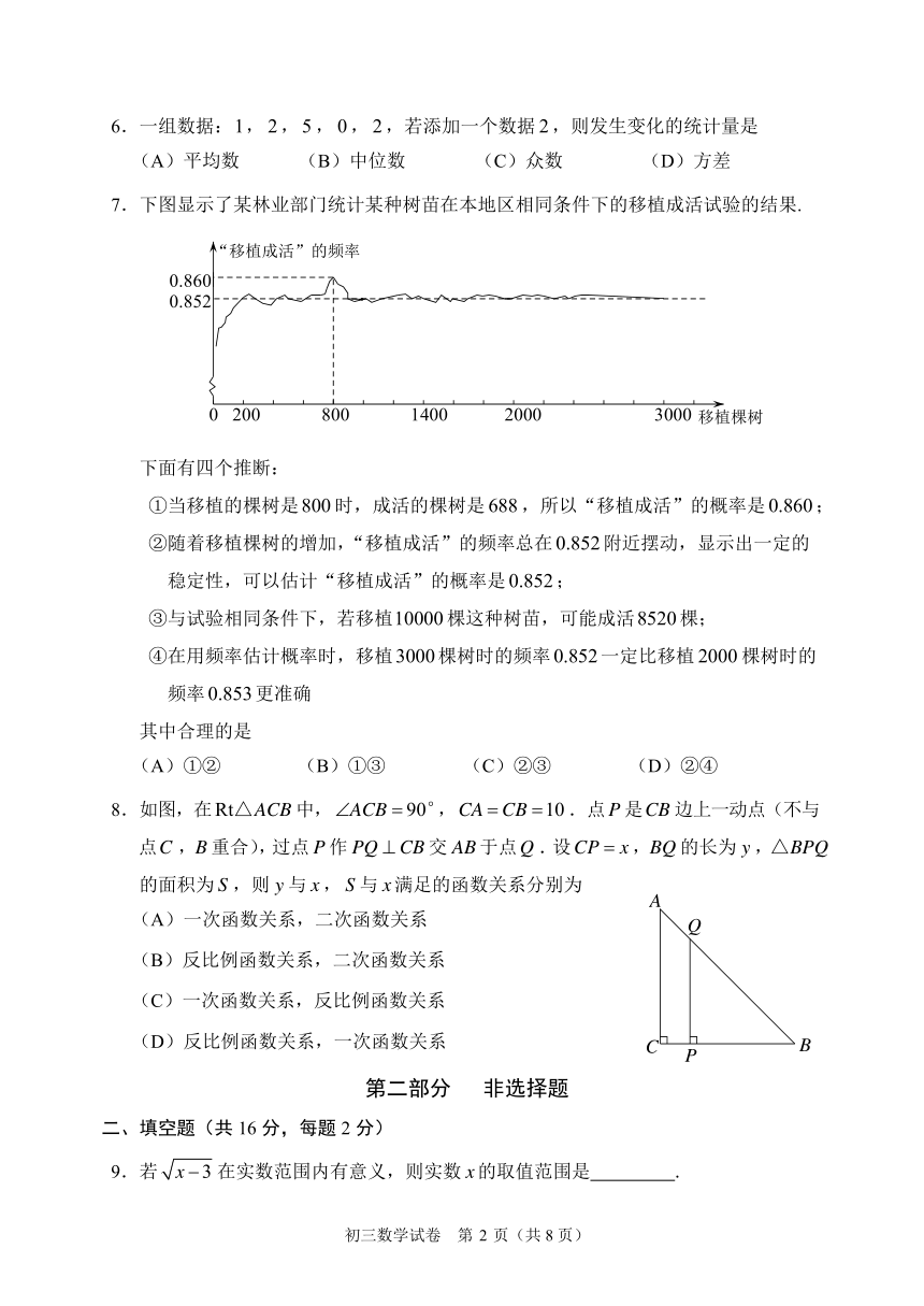 2023年北京市石景山区九年级二模数学试卷 （PDF版，含答案）