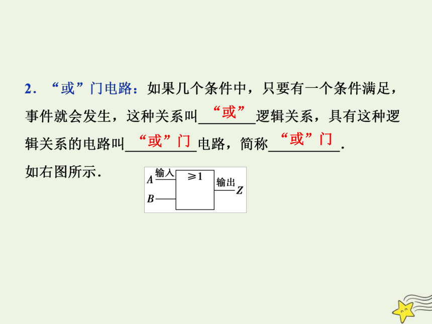 3.5 逻辑电路与集成电路课件（45张PPT）
