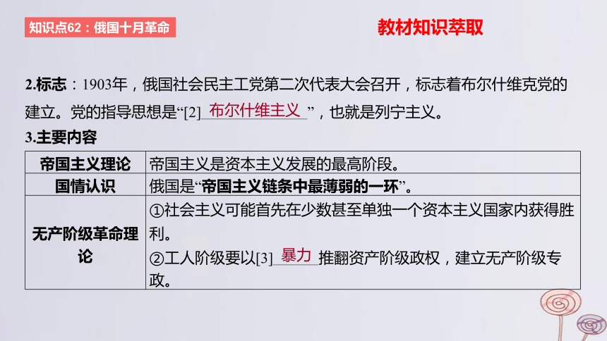 2024版高考历史一轮复习 教材基础练 第十二单元两次世界大战十月革命与国际秩序的演变 第2节 十月革命的胜利与苏联的社会实践实践 课件(共30张PPT)