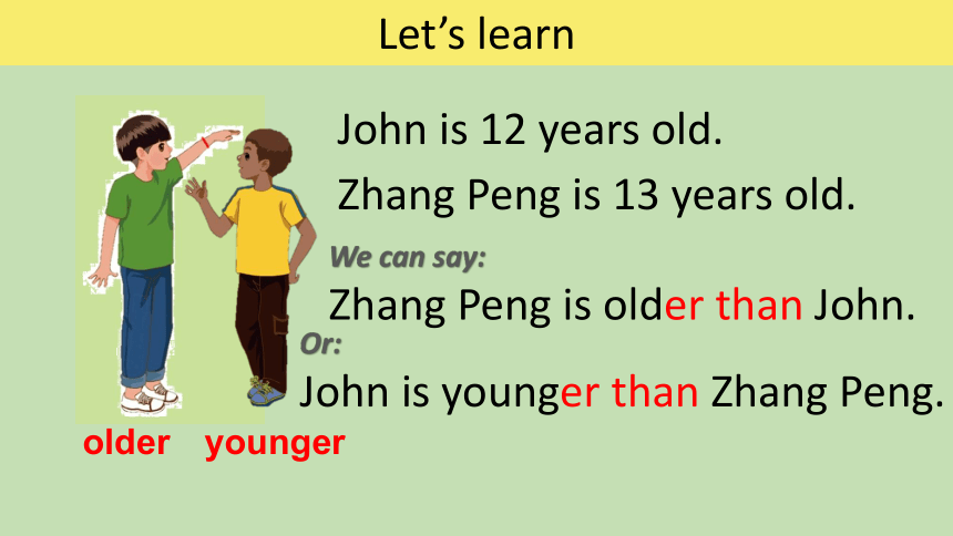 Unit1 How tall are you? PA Let's learn 课件（共22张PPT）