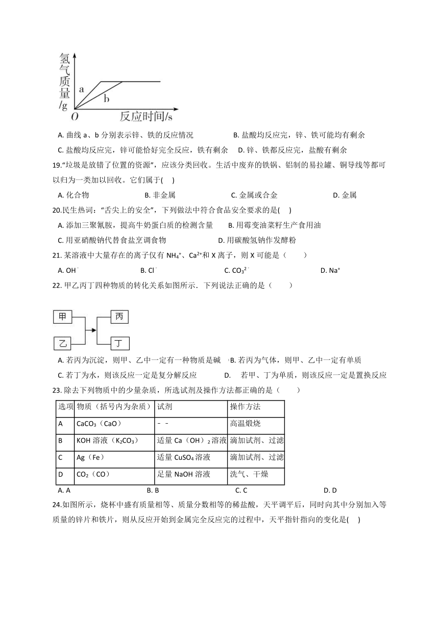 第3章 金属与盐 综合—华东师大版九年级科学上册同步测验（含解析）