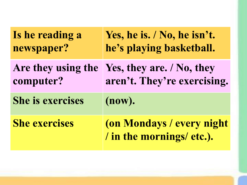 Unit 6 I'm watching TV .Section A(3a-3c)课件（共50张PPT）