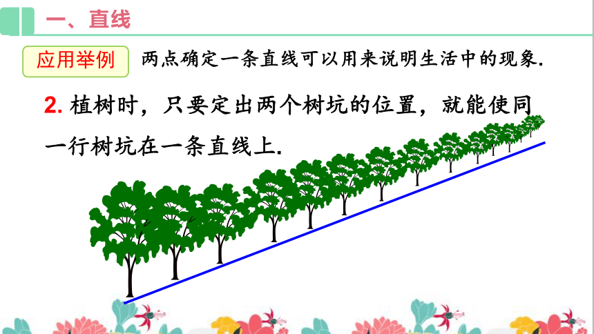 人教版数学七年级上册： 4.2.1   直线、射线、线段（第一课时）  课件（共27张）