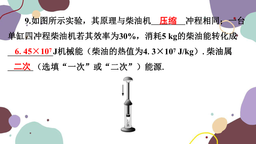 2023年广东省中考物理仿真模拟卷课件（六）(共63张PPT)