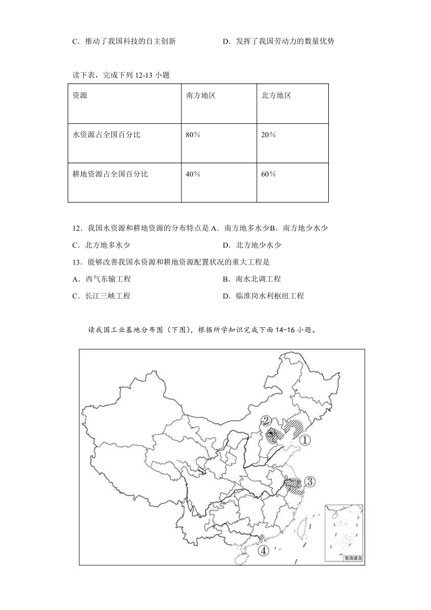 第4章自然资源与经济发展单元巩固练习（含解析）2022-2023学年中图版地理七年级下册