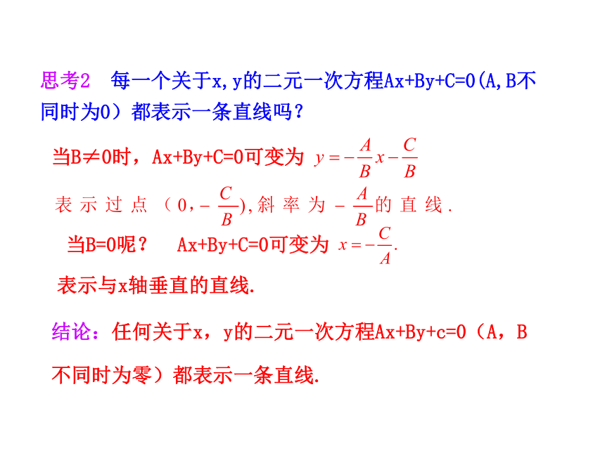 2.2.3直线的一般式方程-【新教材】人教A版（2019）高中数学选择性必修第一册课件（26张PPT）