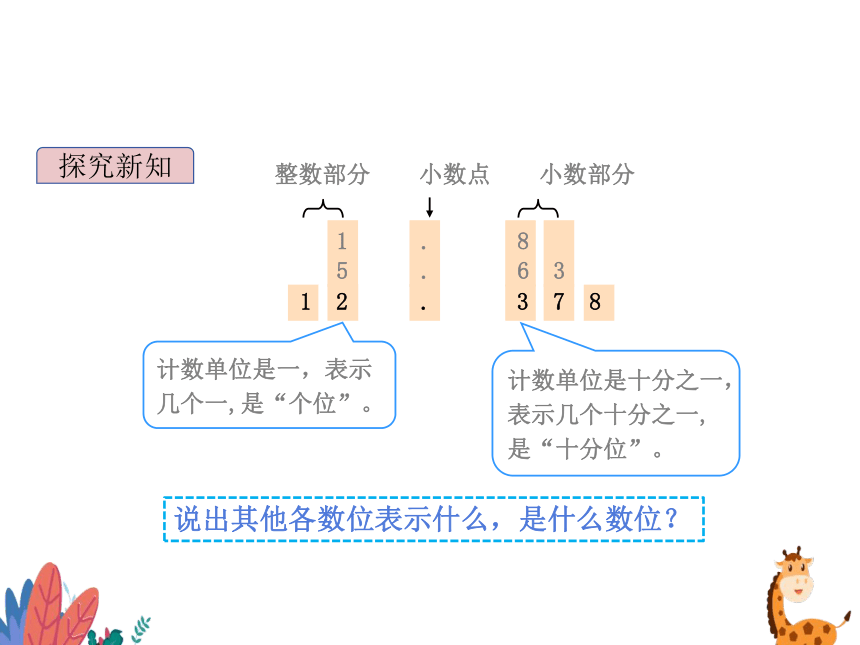 人教版四年级数学下册 4.1.2 小数的读法和写法课件(共16张PPT)