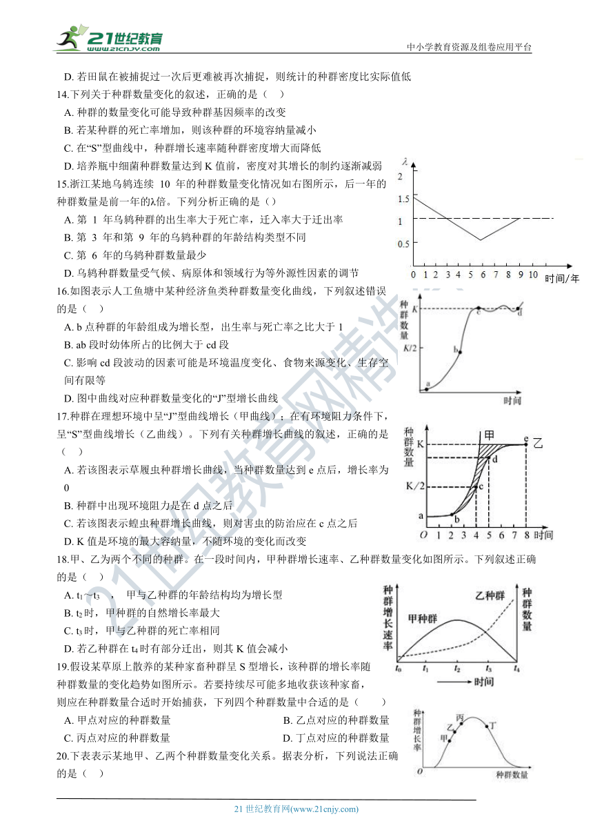 备考2021年高考生物一轮专题第33讲 种群的特征和数量的变化  专项练习