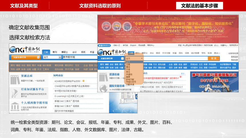 高中研究性学习课程《文献研究法》课件（16张幻灯片）