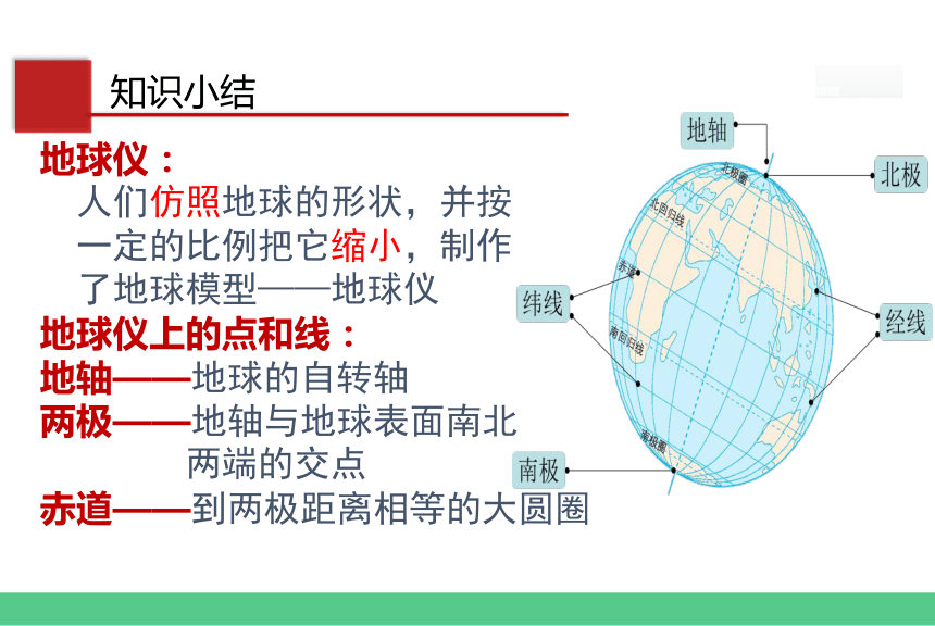 1.1 地球和地球仪  课件（41张PPT）