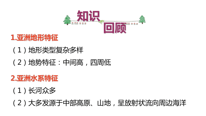 6.2 自然环境 课时2 -人教版七年级地理下册同步课件（共30张PPT）