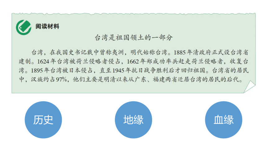 7.4中国神圣的领土——台湾省 课件(共31张PPT)