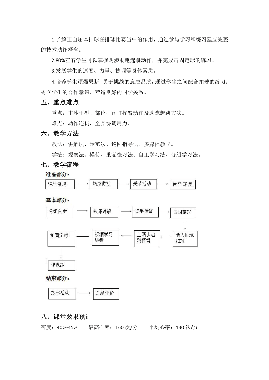 人教版八年级 体育与健康 第三章 正面屈体扣球（教案）