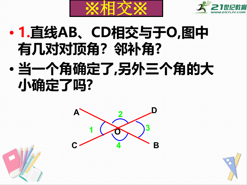 第5章 相交线与平行线  本章复习课件（共32张PPT）