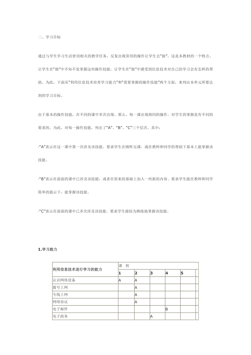 浙教版八年级信息技术教案(全册)