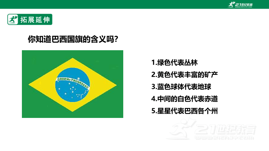 【新课标】7.4 巴西 课件（35页PPT）
