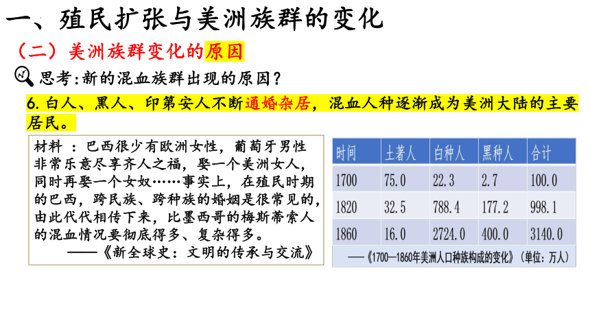 （同课异构精品课件)第7课 近代殖民活动和人口的跨地域转移(共47张PPT)