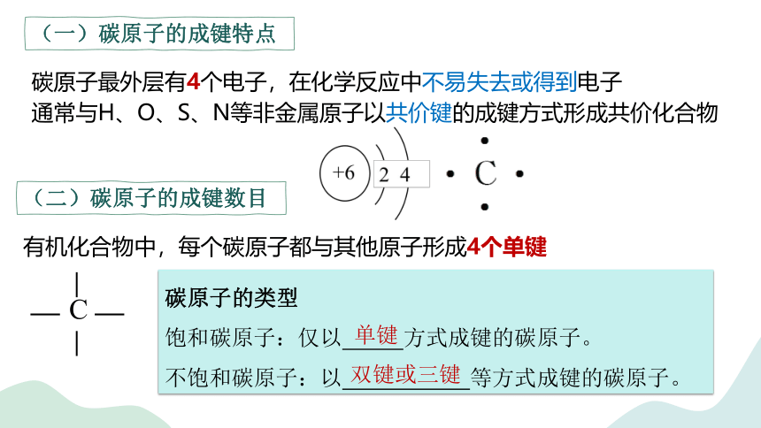 2.1.1有机物中碳原子成键特点及结构的表示方法-高中化学课件(共48张PPT)（苏教版2019选择性必修3）